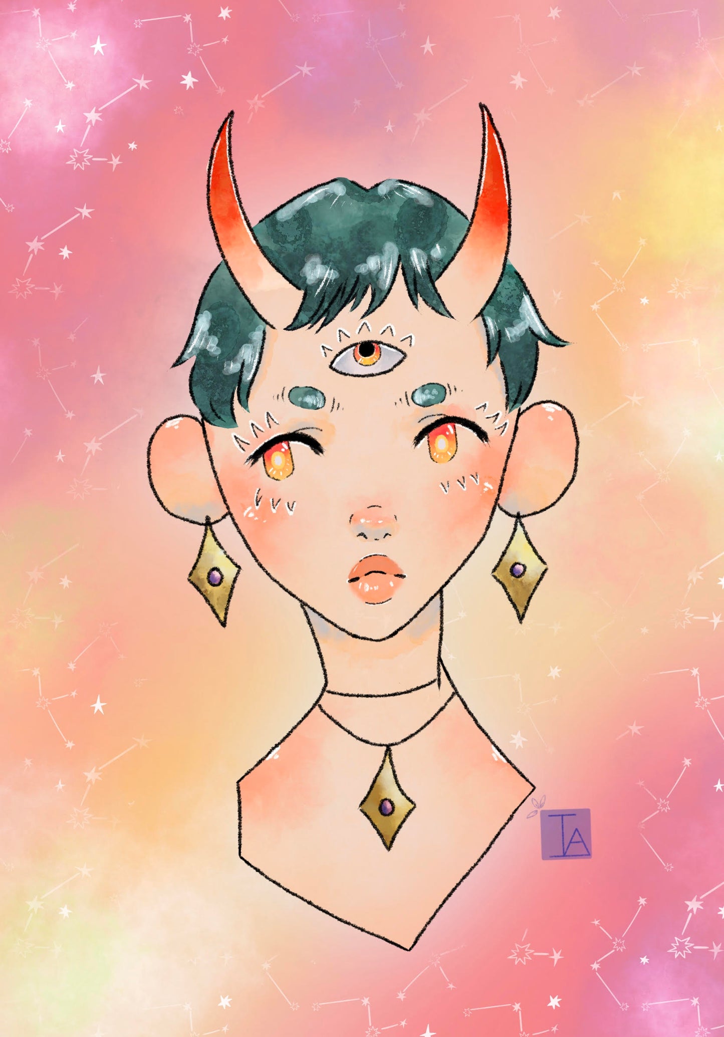 Third Eye